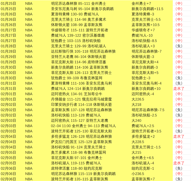 青岛海牛午,时与西海岸,球队热身,神殿娱乐,神殿娱乐官网,中国神殿娱乐,神殿娱乐入口