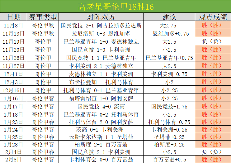 分钟逆转奇,奥赖利精彩,角球,神殿娱乐,神殿娱乐官网,中国神殿娱乐,神殿娱乐入口