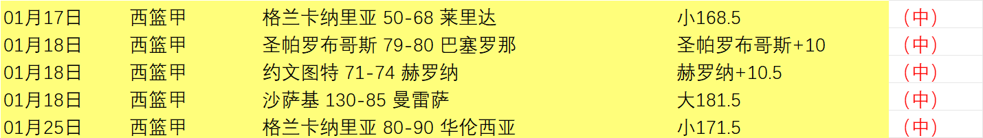赵继伟领衔,焦点战,常规赛北控,神殿娱乐,神殿娱乐官网,中国神殿娱乐,神殿娱乐入口