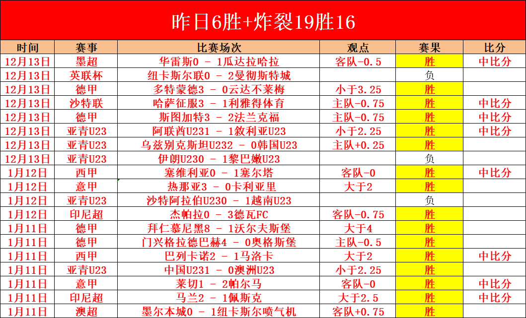 多场馆国际,赛事盛况,苏翊鸣等中,神殿娱乐,神殿娱乐官网,中国神殿娱乐,神殿娱乐入口