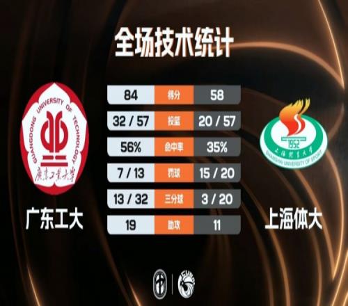 夏日激情,哈马,璀璨启幕,神殿娱乐,神殿娱乐官网,中国神殿娱乐,神殿娱乐入口