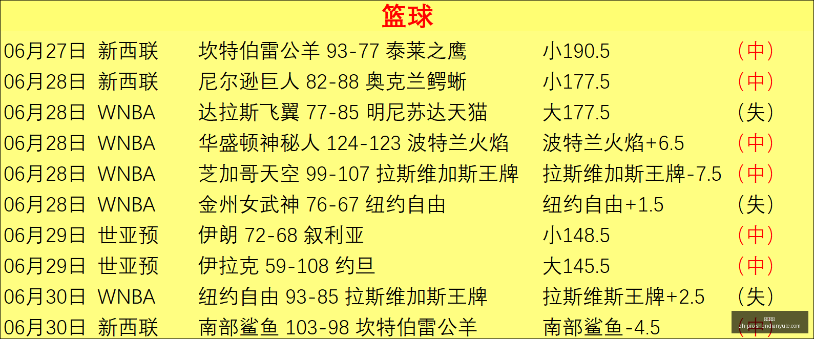 神殿娱乐,神殿娱乐官网,神殿娱乐App,神殿娱乐官网,神殿娱乐App,神殿娱乐互动,神殿娱乐平台,神殿娱乐登录