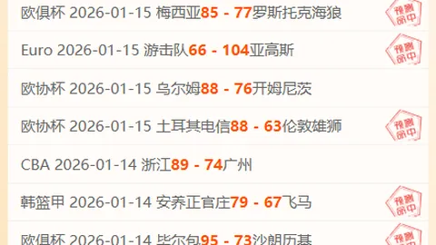 连战连捷，五连红战绩亮眼！独家情报，本战必胜无疑！