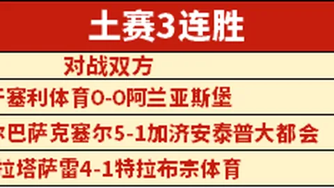 红军客场激战，能否连克三关，逆袭胜利在望？