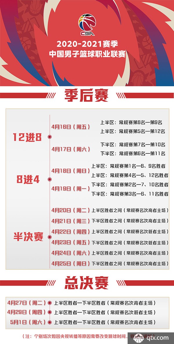 从小组赛的